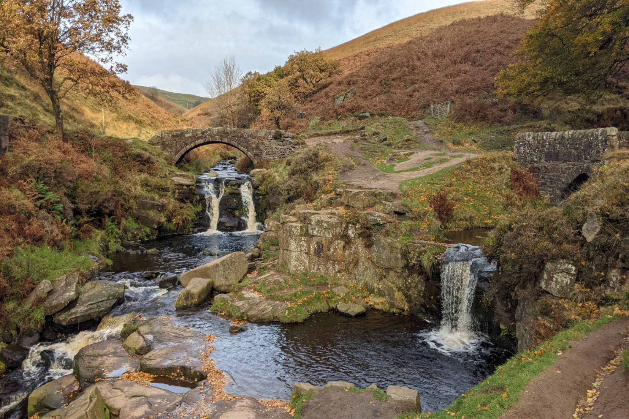 Three Shires Head walk in the Peak District