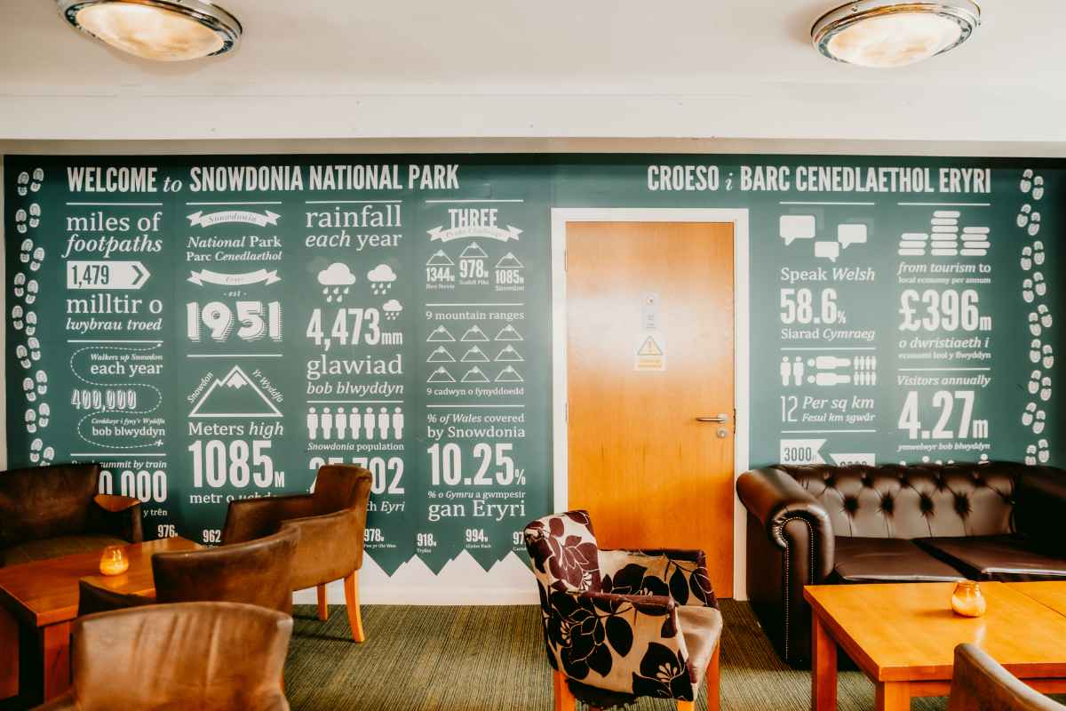 YHA Snowdon Pen-y-Pass recently unveiled a bilingual display in its reception.